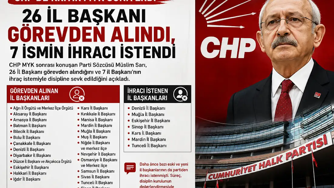 26 İL BAŞKANI GÖREVDEN ALINDI..