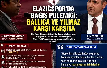 Elazığspor'da Bağış Polemiği: Ballıca ve Yılmaz Karşı Karşıya