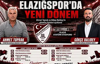 Elazığspor'da Listeler Belli Oldu..