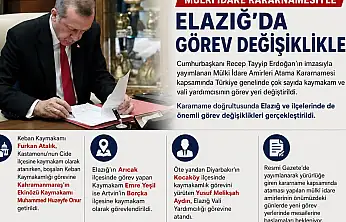 Mülki İdare Kararnamesiyle Elazığ'da Görev Değişiklikleri..