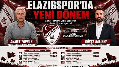 Elazığspor'da Listeler Belli Oldu..