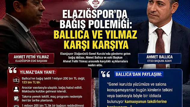 Elazığspor'da Bağış Polemiği: Ballıca ve Yılmaz Karşı Karşıya