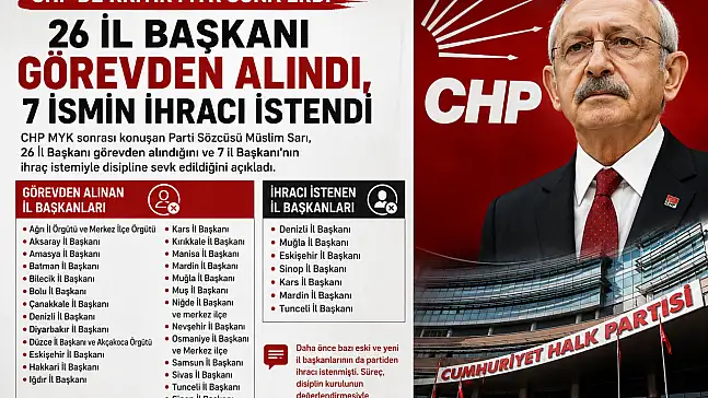 26 İL BAŞKANI GÖREVDEN ALINDI..