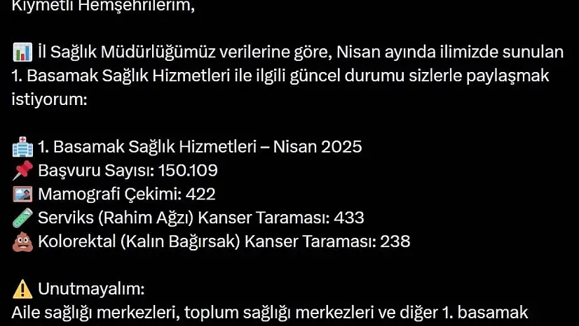 Bingöl'de bin kişinin kanser taraması yapıldı