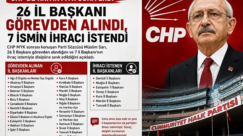 26 İL BAŞKANI GÖREVDEN ALINDI..