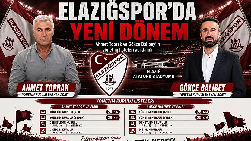 Elazığspor'da Listeler Belli Oldu..