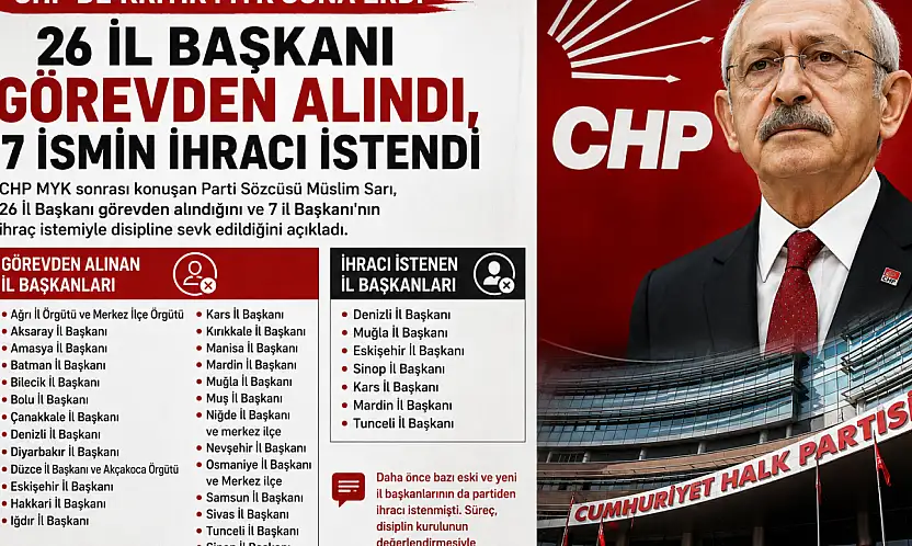 26 İL BAŞKANI GÖREVDEN ALINDI..