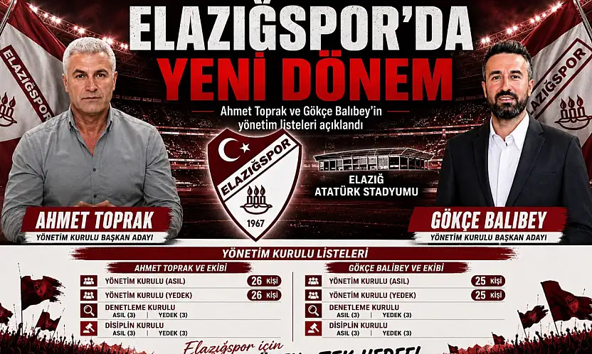 Elazığspor'da Listeler Belli Oldu..