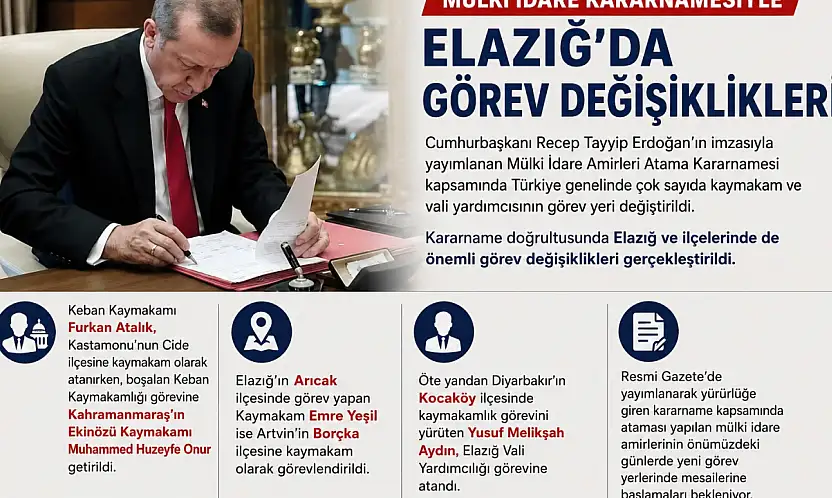 Mülki İdare Kararnamesiyle Elazığ'da Görev Değişiklikleri..